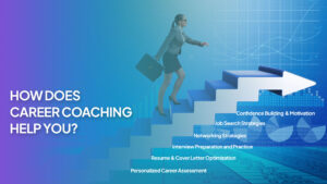 Read more about the article Top 6 Ways Career Coaching Can Help You Land Your Dream Job