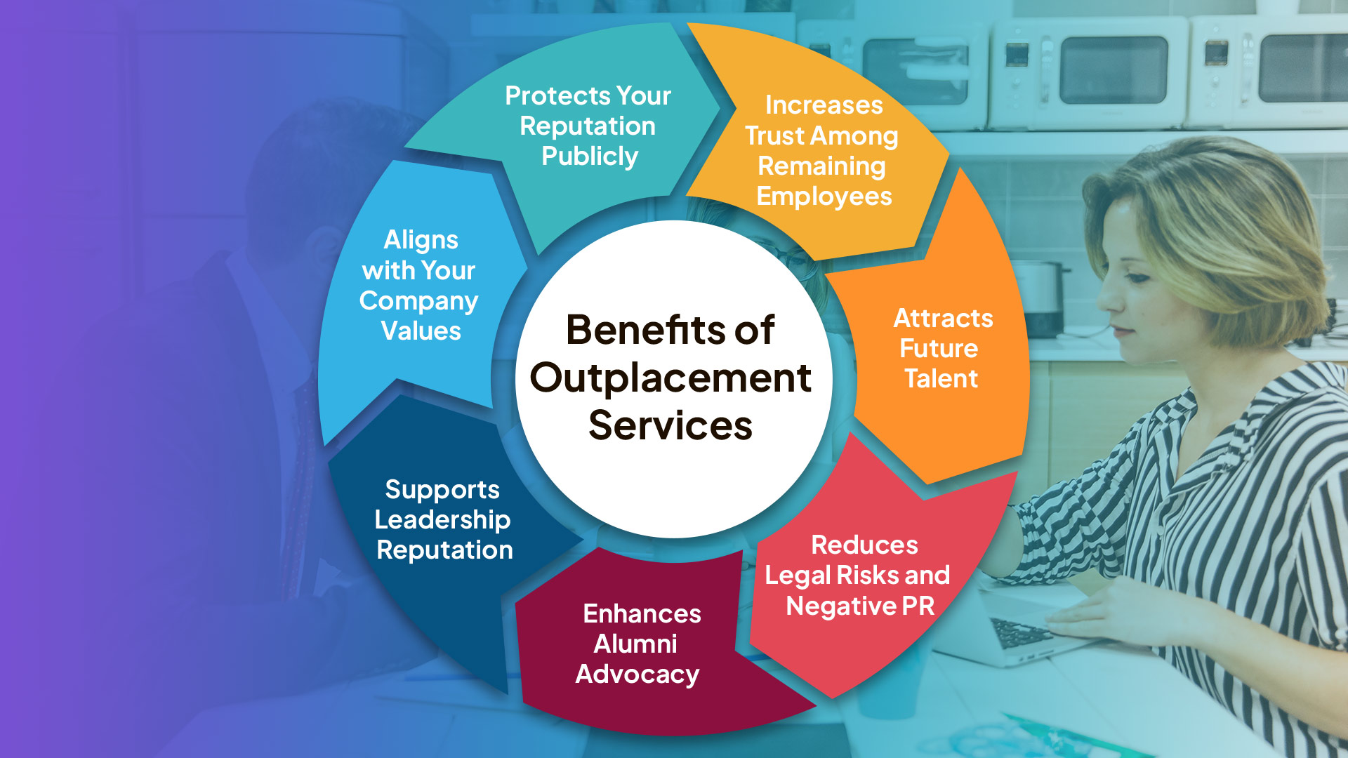 The 7 Benefits of Outplacement Services That Boost Employer Brand