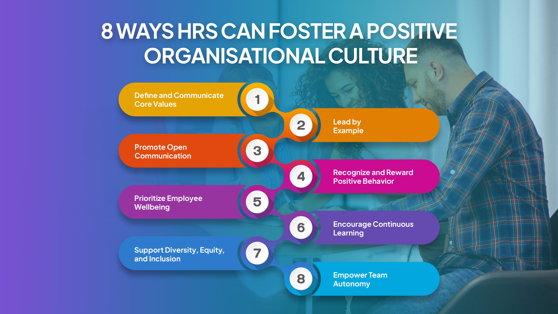 positive organisational culture
