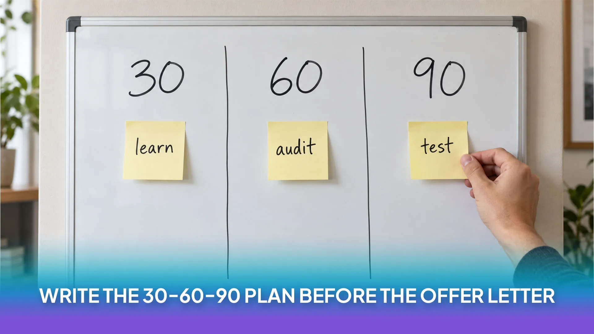 Write the 30-60-90 Plan Before the Offer Letter